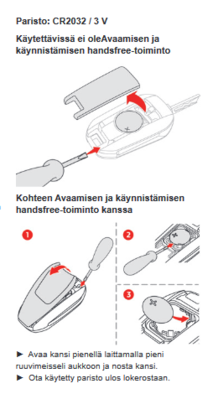 Screenshot 2024-11-03 at 21-00-07 Citroën_C4_2021-FI.pdf.png