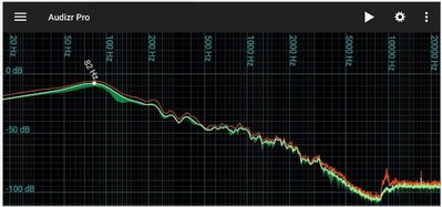 407 karkealla asfaltilla, nopeus 70 kmh (Medium) (Small).JPG