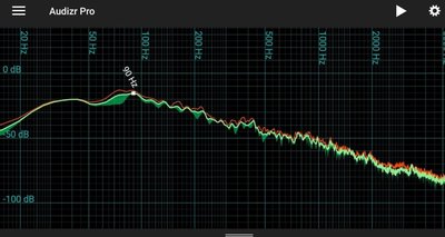 Audi A4 AllRoad alla GYF1 Asy3, nopeus 70 kmh (Small).JPG