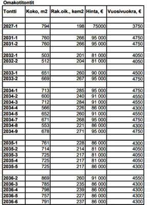 Näyttökuva (1085).png