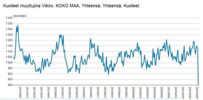 Näyttökuva 2021-12-20 173821.jpg