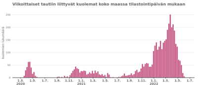 Screenshot 2022-06-09 21.24.12.png