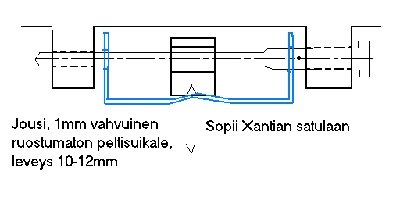 satula1.JPG