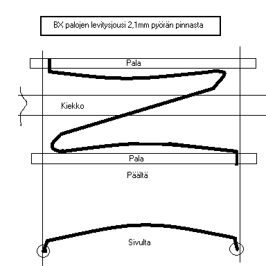 Jousia.JPG