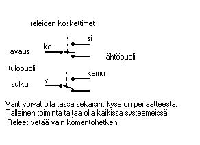 koskettimet.JPG