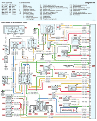 sagem_sl96_xsara_xantia.gif