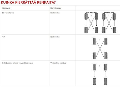 Ristikierrätys.JPG